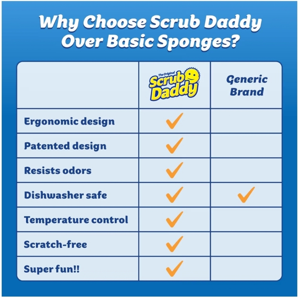 Scrub Daddy Set - Picture 7 of 7